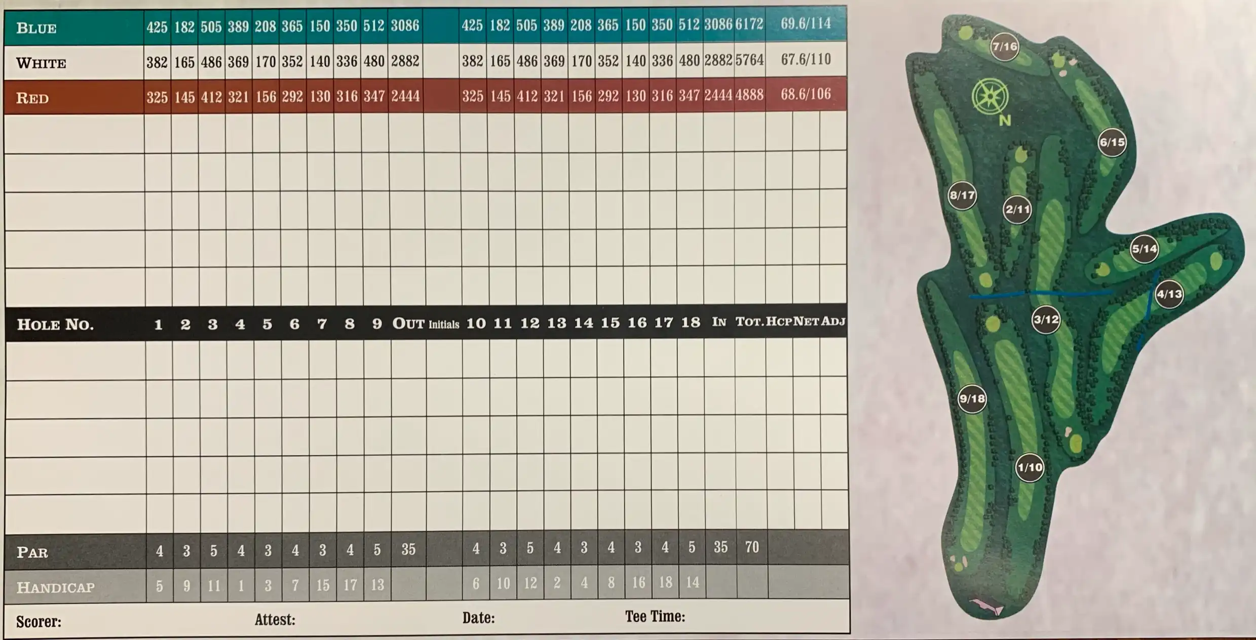 livingston scorecard livingston scorecard